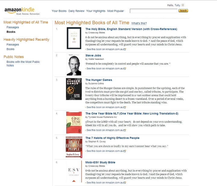 Figure 3: Screen Capture of Amazon’s Most Highlighted Books of All Time Webpage